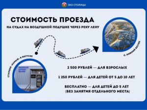Суда на воздушных подушках начнут курсировать через реку Лену на следующей неделе