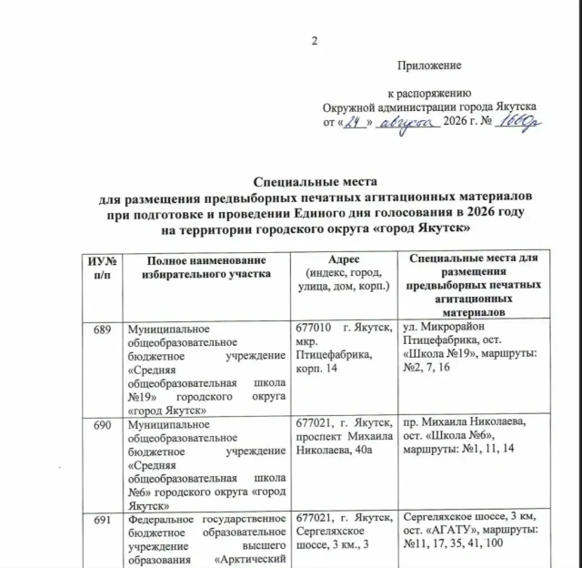Количество избирательных участков в Якутске выросло на три по сравнению с выборами в Годсуму РФ 2021 года