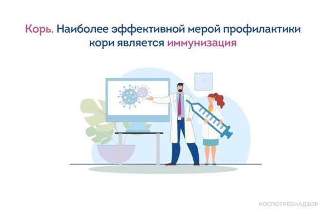 Рекомендации по предупреждению распространения кори