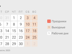 Длинные выходные ожидают россиян в июне