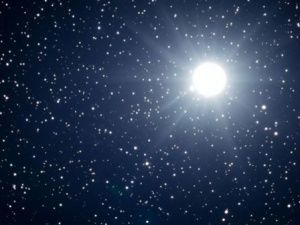 Гороскоп на 29 июля 2025 года для всех знаков зодиака