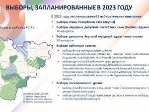 Выборы, запланированные в 2023 году в Якутии