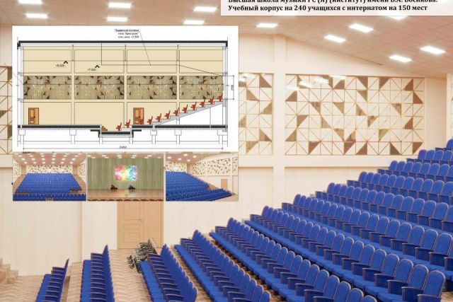 До конца года завершат нулевой цикл нового корпуса Высшей школы музыки