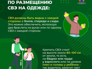 В Якутии с начала года зарегистрировано 105 ДТП с участием детей