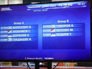 Более ста борцов заявились на чемпионат Дальнего Востока в Нижнем Бестяхе