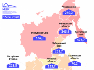 Якутия в тройке лидеров по количеству заболевших COVID-19