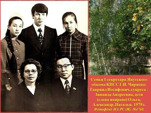 К 95-летию Гаврила Иосифовича Чиряева!