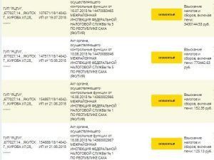 В «РЦТИ» после обысков сменилось руководство?