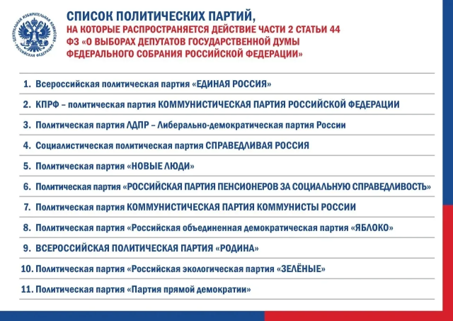 ЦИК России определила список из 11 партий, у которых есть право участвовать в выборах в Госдуму девятого созыва без сбора подписей избирателей