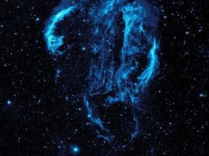 Гороскоп на 27 февраля 2023 года для всех Знаков Зодиака