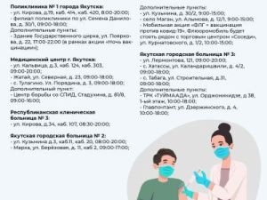 На 08.11.2021 г. выявлен 291 новый случай коронавирусной инфекции