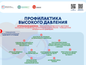 В Якутии проходит неделя профилактики повышения артериального давления