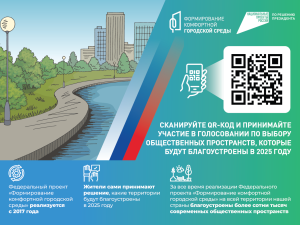 Свыше 21 тыс. якутян приняли участие во Всероссийском голосовании по выбору территорий для благоустройства с 15 марта