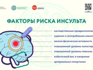 Жителям Якутска напоминают о мерах профилактики инсульта