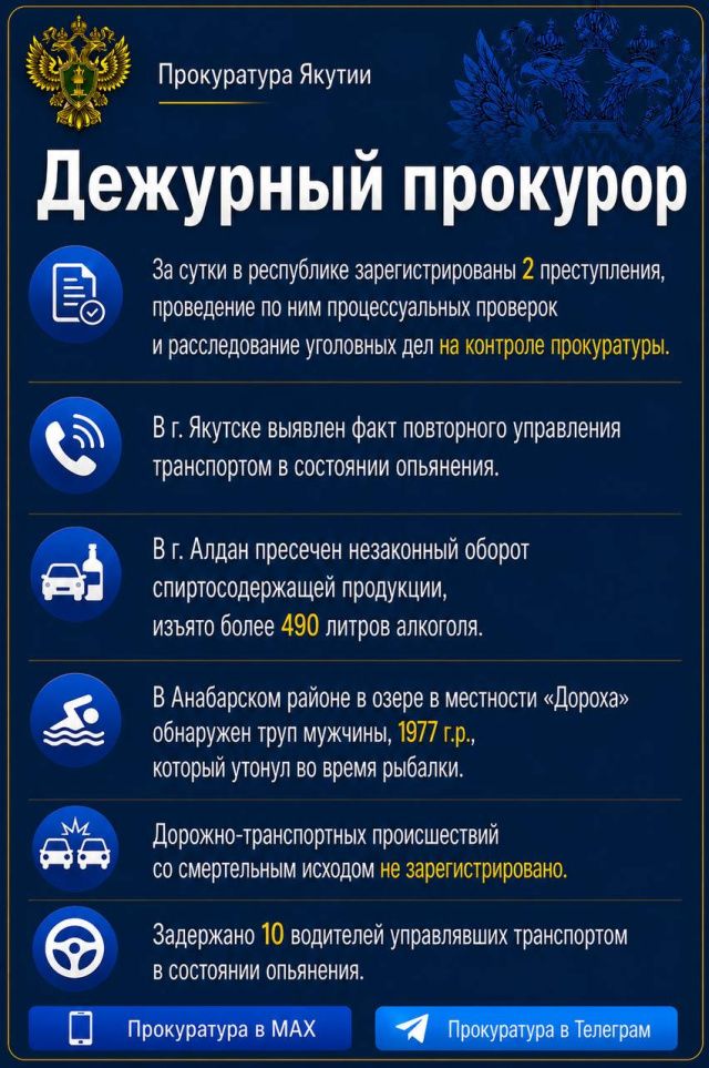 В Анабарском районе обнаружен труп утонувшего